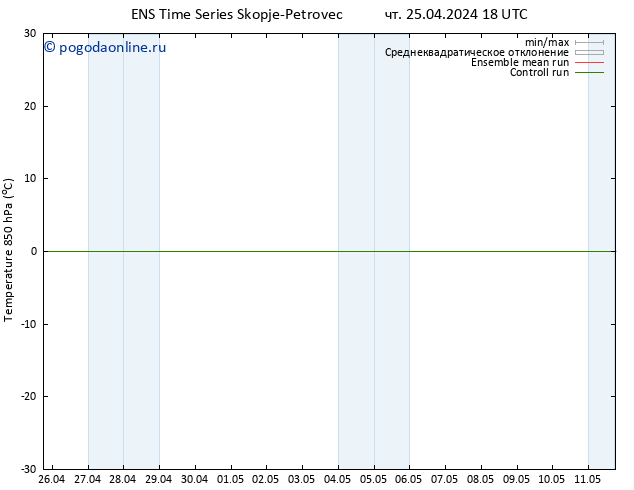 Temp. 850 гПа GEFS TS чт 25.04.2024 18 UTC