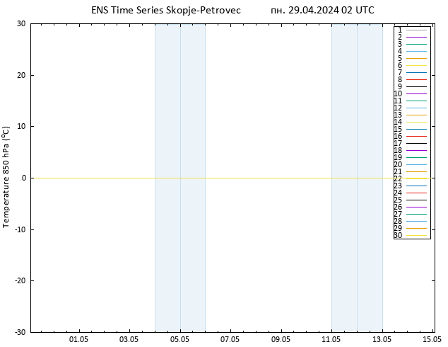 Temp. 850 гПа GEFS TS пн 29.04.2024 02 UTC