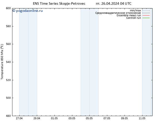 Height 500 гПа GEFS TS пт 26.04.2024 10 UTC