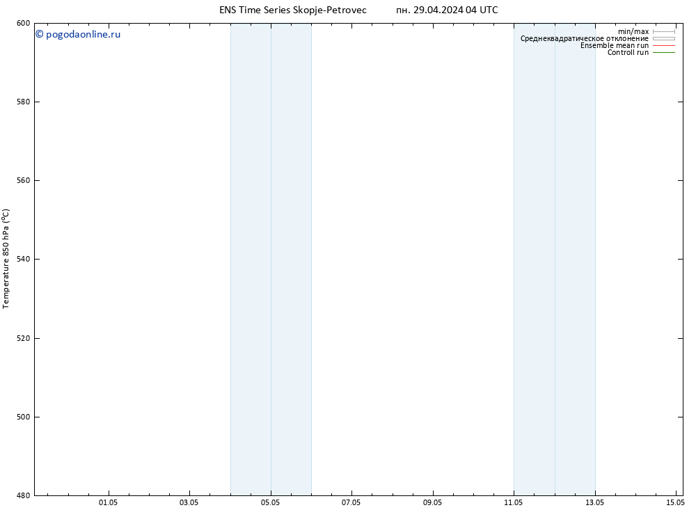 Height 500 гПа GEFS TS пн 29.04.2024 16 UTC