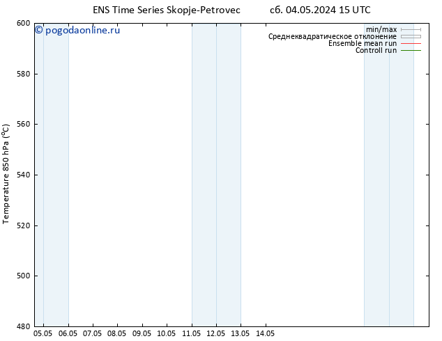 Height 500 гПа GEFS TS вт 14.05.2024 15 UTC