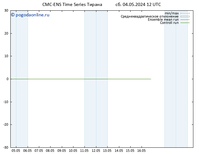Height 500 гПа CMC TS сб 04.05.2024 18 UTC
