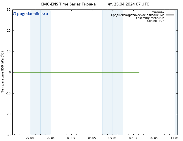 Temp. 850 гПа CMC TS Вс 05.05.2024 07 UTC