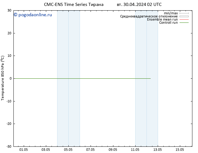Temp. 850 гПа CMC TS вт 30.04.2024 14 UTC