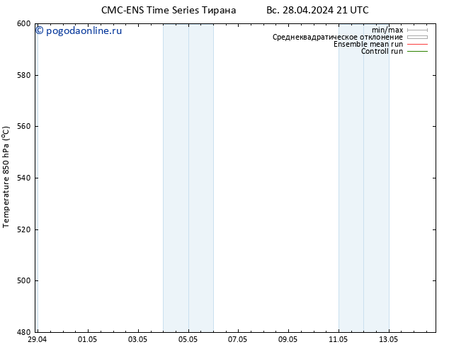 Height 500 гПа CMC TS пн 29.04.2024 03 UTC