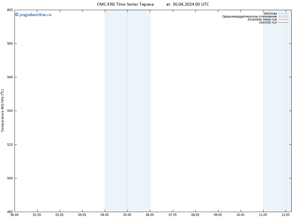 Height 500 гПа CMC TS вт 30.04.2024 12 UTC