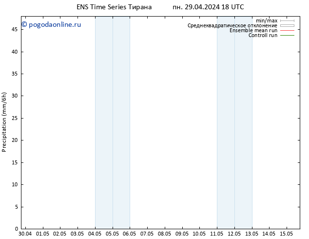 осадки GEFS TS вт 30.04.2024 00 UTC