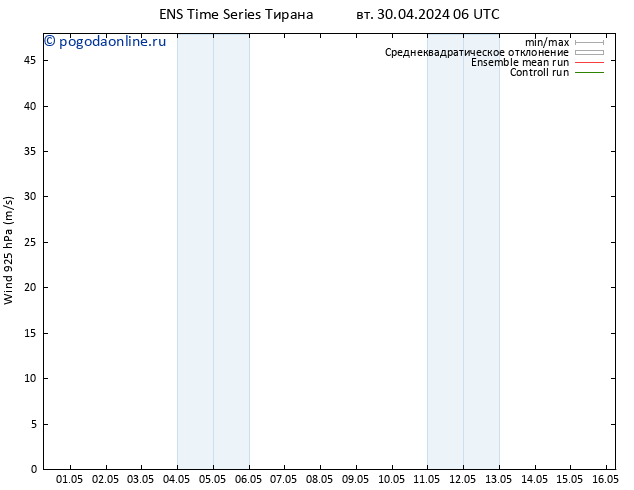 ветер 925 гПа GEFS TS Вс 05.05.2024 12 UTC