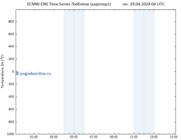 карта температуры ALL TS пн 29.04.2024 16 UTC