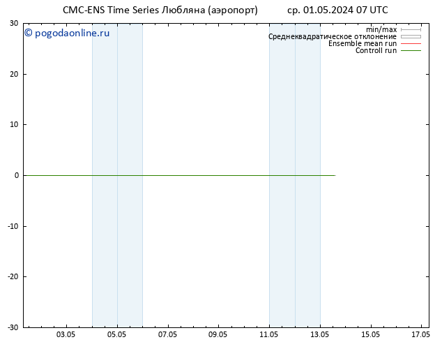 Height 500 гПа CMC TS чт 02.05.2024 07 UTC