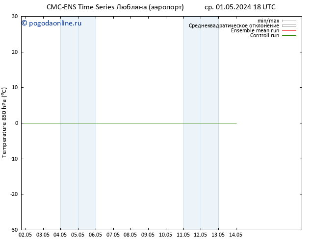 Temp. 850 гПа CMC TS чт 02.05.2024 18 UTC