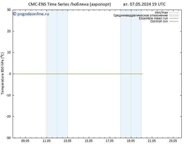 Temp. 850 гПа CMC TS пт 17.05.2024 19 UTC