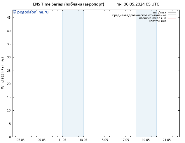 ветер 925 гПа GEFS TS пн 06.05.2024 11 UTC