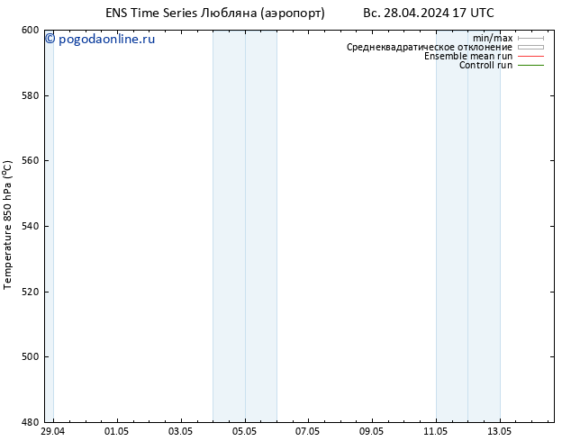 Height 500 гПа GEFS TS сб 04.05.2024 23 UTC