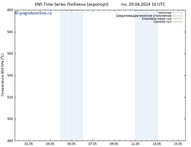 Height 500 гПа GEFS TS пн 29.04.2024 16 UTC