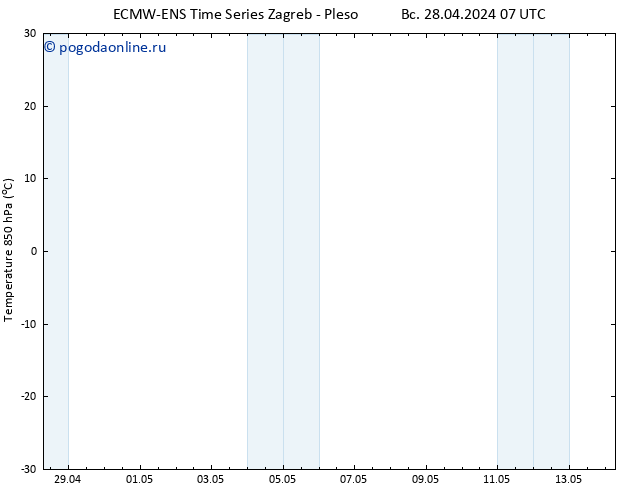 Temp. 850 гПа ALL TS Вс 28.04.2024 07 UTC