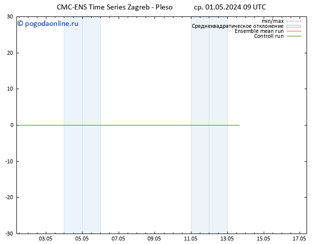 Height 500 гПа CMC TS чт 02.05.2024 09 UTC