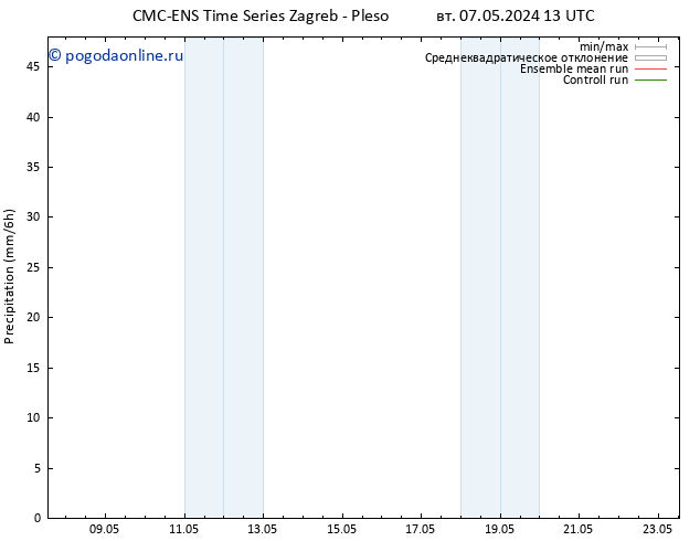 осадки CMC TS Вс 12.05.2024 07 UTC