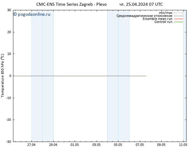 Temp. 850 гПа CMC TS Вс 05.05.2024 07 UTC