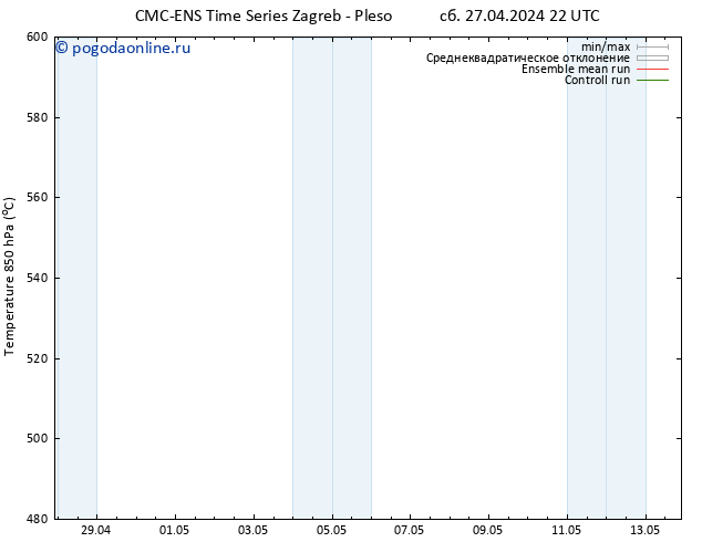 Height 500 гПа CMC TS сб 27.04.2024 22 UTC