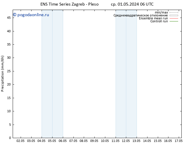 осадки GEFS TS пт 17.05.2024 06 UTC