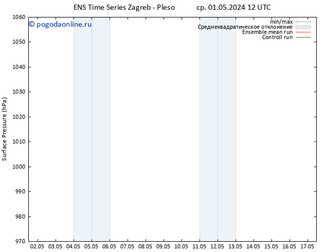 приземное давление GEFS TS пт 17.05.2024 12 UTC