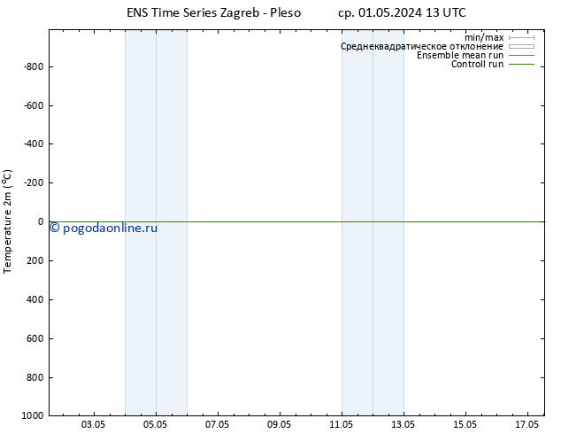 карта температуры GEFS TS чт 02.05.2024 19 UTC