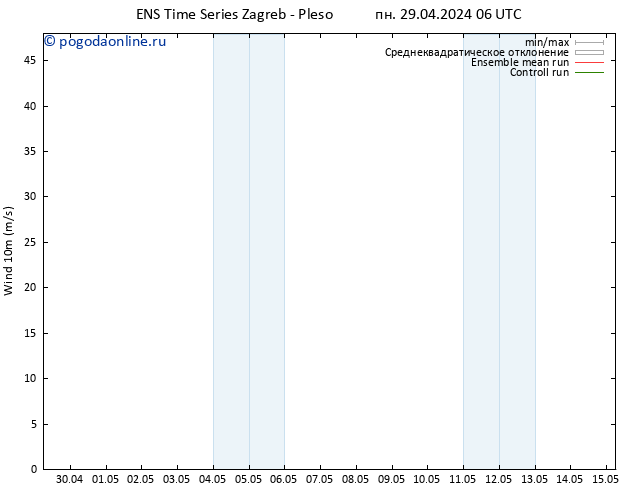 ветер 10 m GEFS TS вт 30.04.2024 06 UTC