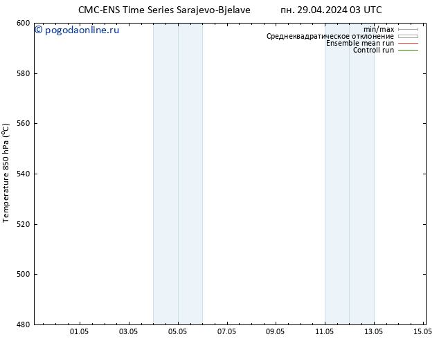 Height 500 гПа CMC TS сб 11.05.2024 09 UTC