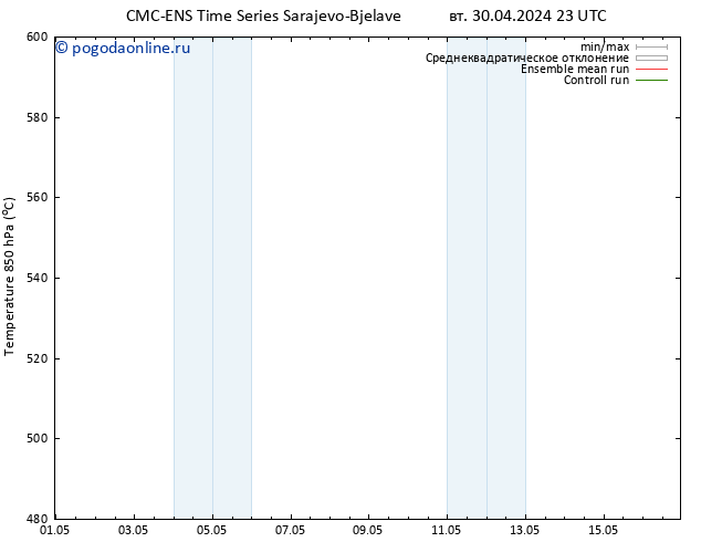 Height 500 гПа CMC TS ср 01.05.2024 05 UTC