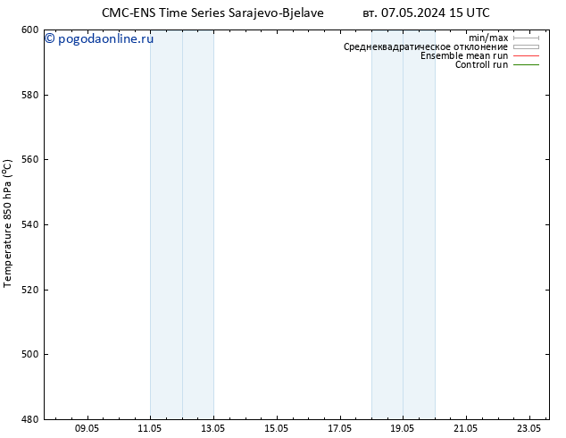 Height 500 гПа CMC TS ср 08.05.2024 15 UTC