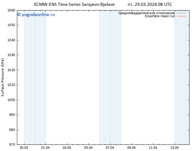 приземное давление ECMWFTS сб 30.03.2024 08 UTC