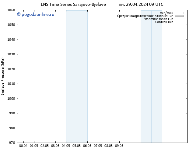 приземное давление GEFS TS сб 04.05.2024 03 UTC