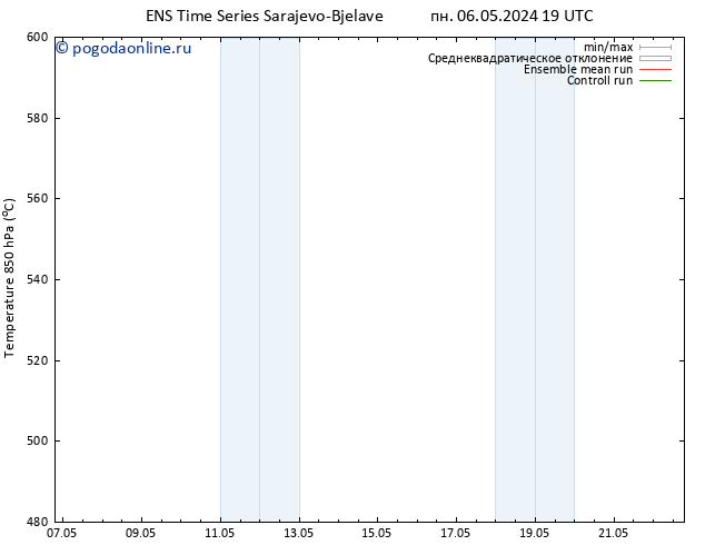 Height 500 гПа GEFS TS пн 06.05.2024 19 UTC