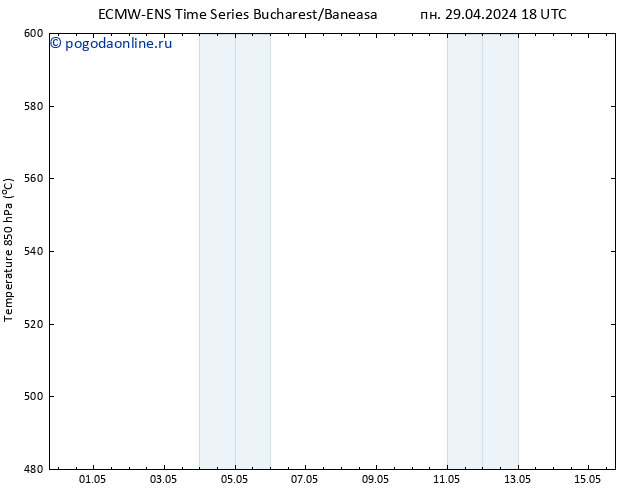 Height 500 гПа ALL TS ср 15.05.2024 18 UTC