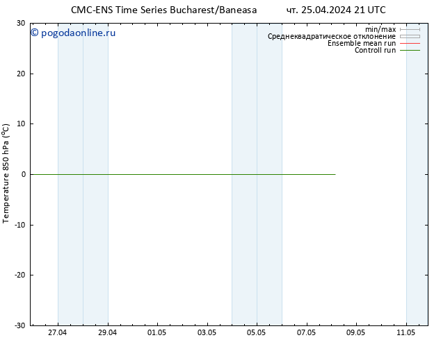 Temp. 850 гПа CMC TS Вс 05.05.2024 21 UTC
