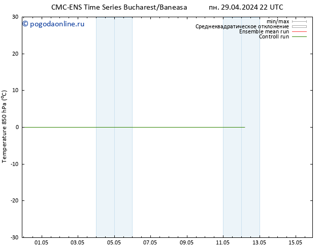 Temp. 850 гПа CMC TS Вс 05.05.2024 10 UTC