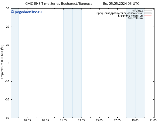 Temp. 850 гПа CMC TS ср 15.05.2024 03 UTC