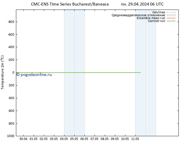 карта температуры CMC TS вт 07.05.2024 06 UTC