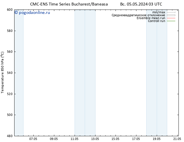Height 500 гПа CMC TS сб 11.05.2024 21 UTC