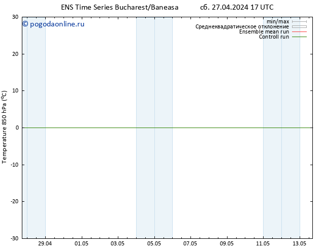 Temp. 850 гПа GEFS TS сб 27.04.2024 23 UTC