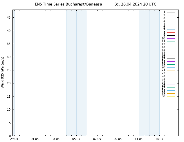 ветер 925 гПа GEFS TS Вс 28.04.2024 20 UTC