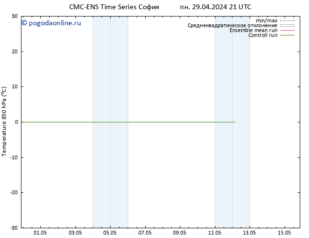 Temp. 850 гПа CMC TS сб 04.05.2024 21 UTC