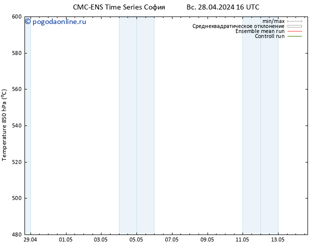 Height 500 гПа CMC TS пт 10.05.2024 22 UTC