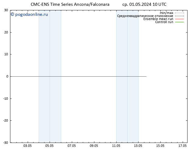 Height 500 гПа CMC TS чт 02.05.2024 10 UTC