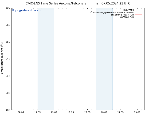 Height 500 гПа CMC TS пт 10.05.2024 09 UTC