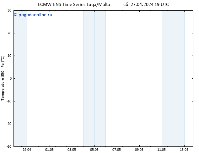 Temp. 850 гПа ALL TS сб 27.04.2024 19 UTC