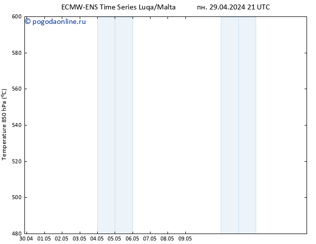 Height 500 гПа ALL TS ср 15.05.2024 21 UTC