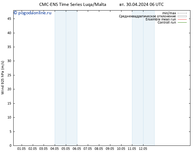 ветер 925 гПа CMC TS вт 30.04.2024 12 UTC