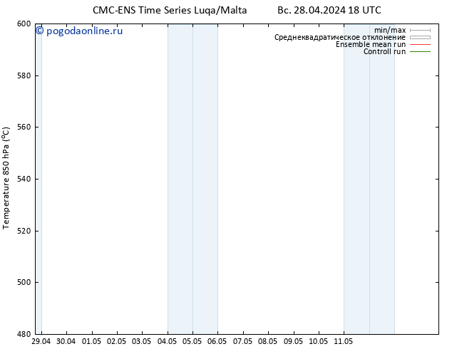 Height 500 гПа CMC TS сб 11.05.2024 00 UTC